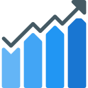 bar chart